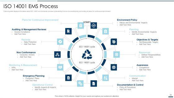 QA_Plan_Set_2_Ppt_PowerPoint_Presentation_Complete_Deck_With_Slides_Slide_20.jpg