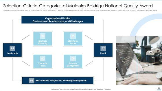 QA_Plan_Set_2_Ppt_PowerPoint_Presentation_Complete_Deck_With_Slides_Slide_28.jpg