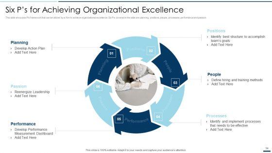 QA_Plan_Set_2_Ppt_PowerPoint_Presentation_Complete_Deck_With_Slides_Slide_34.jpg