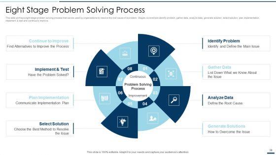 QA_Plan_Set_2_Ppt_PowerPoint_Presentation_Complete_Deck_With_Slides_Slide_38.jpg