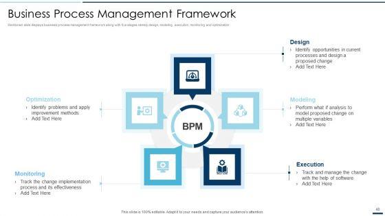 QA_Plan_Set_2_Ppt_PowerPoint_Presentation_Complete_Deck_With_Slides_Slide_40.jpg
