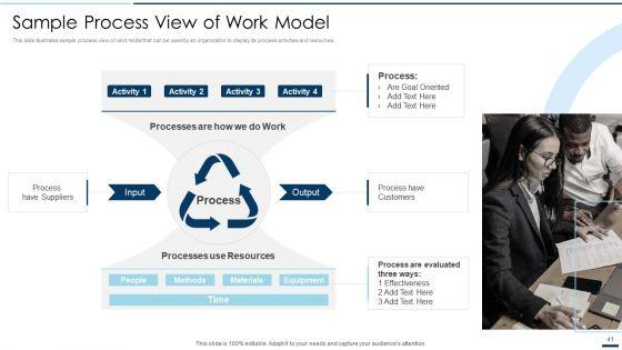 QA_Plan_Set_2_Ppt_PowerPoint_Presentation_Complete_Deck_With_Slides_Slide_41.jpg
