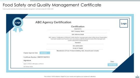 QA_Plan_Set_2_Ppt_PowerPoint_Presentation_Complete_Deck_With_Slides_Slide_5.jpg