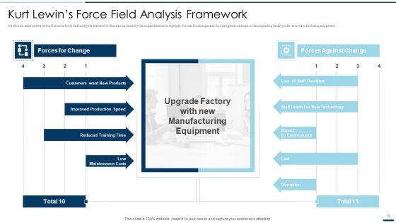 QA_Plan_Set_2_Ppt_PowerPoint_Presentation_Complete_Deck_With_Slides_Slide_6.jpg