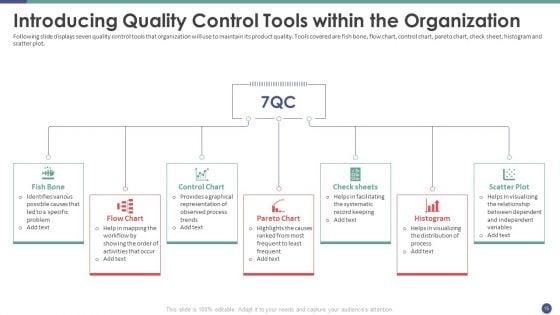 QC_Engineering_Ppt_PowerPoint_Presentation_Complete_Deck_With_Slides_Slide_15.jpg