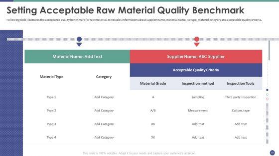 QC_Engineering_Ppt_PowerPoint_Presentation_Complete_Deck_With_Slides_Slide_19.jpg