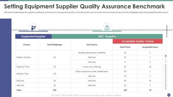 QC_Engineering_Ppt_PowerPoint_Presentation_Complete_Deck_With_Slides_Slide_20.jpg