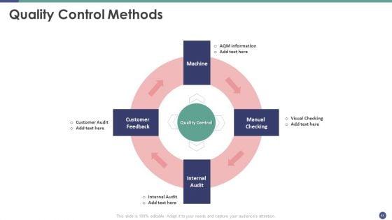 QC_Engineering_Ppt_PowerPoint_Presentation_Complete_Deck_With_Slides_Slide_44.jpg