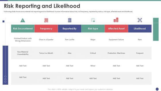 QC_Engineering_Risk_Reporting_And_Likelihood_Ppt_File_Slides_PDF_Slide_1.jpg
