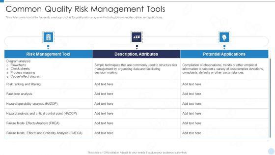 QRM Common Quality Risk Management Tools Ppt Gallery Format Ideas PDF QRM Common Quality Risk Management Tools Ppt Gallery Format Ideas PDF