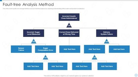 QRM_Fault_Tree_Analysis_Method_Ppt_Show_Shapes_PDF_Slide_1.jpg