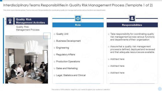QRM_Interdisciplinary_Teams_Responsibilities_In_Quality_Risk_Management_Process_Ppt_Pictures_Guide_PDF_Slide_1.jpg