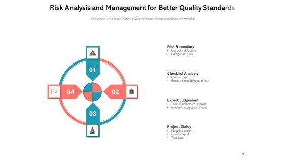 QRM_Process_Strategic_Business_Ppt_PowerPoint_Presentation_Complete_Deck_Slide_9.jpg