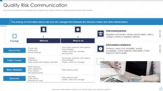 QRM Quality Risk Communication Ppt Summary Templates PDF QRM Quality Risk Communication Ppt Summary Templates PDF