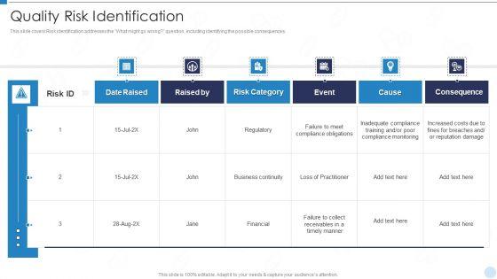 QRM_Quality_Risk_Identification_Ppt_Infographics_Example_File_PDF_Slide_1.jpg