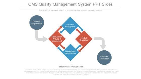 Qms_Quality_Management_System_Ppt_Slides_1.jpg