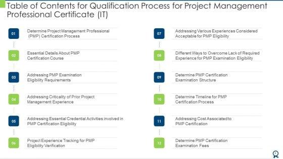 Qualification_Process_For_Project_Management_Professional_Certificate_IT_Ppt_PowerPoint_Presentation_Complete_With_Slides_Slide_2.jpg