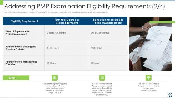 Qualification_Process_For_Project_Management_Professional_Certificate_IT_Ppt_PowerPoint_Presentation_Complete_With_Slides_Slide_6.jpg