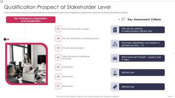 Qualification_Prospect_At_Stakeholder_Level_Business_To_Business_Promotion_Sales_Lead_Slides_PDF_Slide_1.jpg
