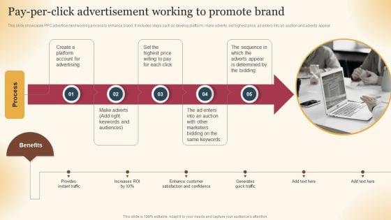 Qualified_Traffic_Generation_Through_Search_Engines_Pay_Per_Click_Advertisement_Working_Promote_Demonstration_PDF_Slide_1.jpg