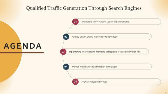 Qualified_Traffic_Generation_Through_Search_Engines_Ppt_PowerPoint_Presentation_Complete_Deck_With_Slides_Slide_2.jpg