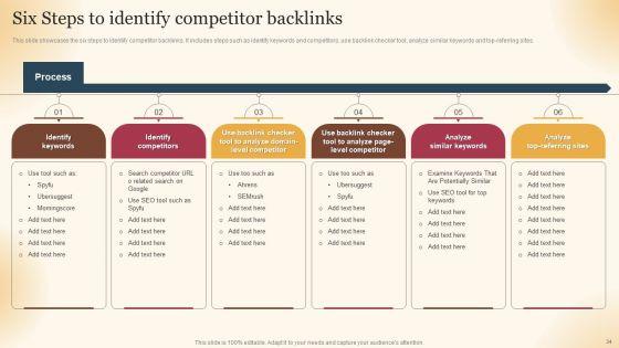 Qualified_Traffic_Generation_Through_Search_Engines_Ppt_PowerPoint_Presentation_Complete_Deck_With_Slides_Slide_34.jpg