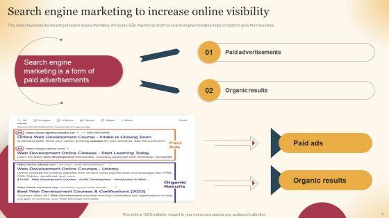Qualified_Traffic_Generation_Through_Search_Engines_Ppt_PowerPoint_Presentation_Complete_Deck_With_Slides_Slide_6.jpg