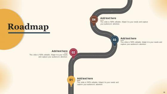 Qualified_Traffic_Generation_Through_Search_Engines_Ppt_PowerPoint_Presentation_Complete_Deck_With_Slides_Slide_66.jpg