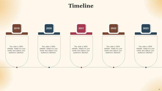Qualified_Traffic_Generation_Through_Search_Engines_Ppt_PowerPoint_Presentation_Complete_Deck_With_Slides_Slide_68.jpg