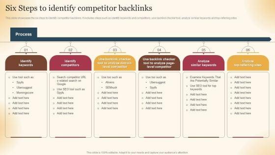 Qualified_Traffic_Generation_Through_Search_Engines_Six_Steps_To_Identify_Competitor_Backlinks_Slides_PDF_Slide_1.jpg