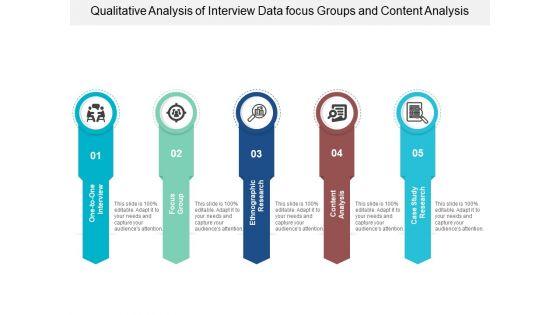 Qualitative_Analysis_Of_Interview_Data_Focus_Groups_And_Content_Analysis_Ppt_PowerPoint_Presentation_Ideas_Guidelines_Slide_1.jpg