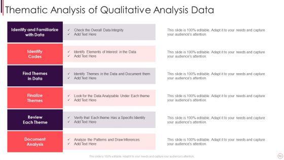 Qualitative_Analysis_Ppt_PowerPoint_Presentation_Complete_With_Slides_Slide_10.jpg
