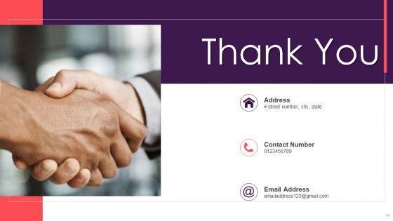 Qualitative_Analysis_Ppt_PowerPoint_Presentation_Complete_With_Slides_Slide_11.jpg