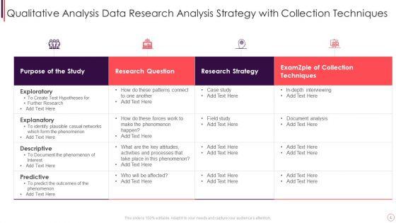 Qualitative_Analysis_Ppt_PowerPoint_Presentation_Complete_With_Slides_Slide_4.jpg