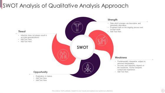 Qualitative_Analysis_Ppt_PowerPoint_Presentation_Complete_With_Slides_Slide_9.jpg