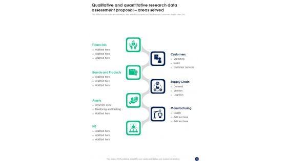 Qualitative_And_Quantitative_Research_Data_Assessment_Proposal_Example_Document_Report_Doc_Pdf_Ppt_Slide_20.jpg