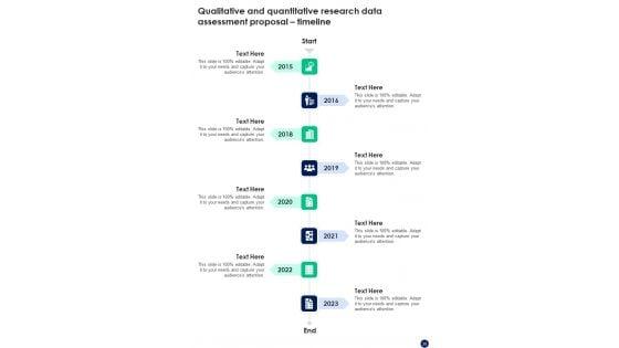 Qualitative_And_Quantitative_Research_Data_Assessment_Proposal_Example_Document_Report_Doc_Pdf_Ppt_Slide_36.jpg