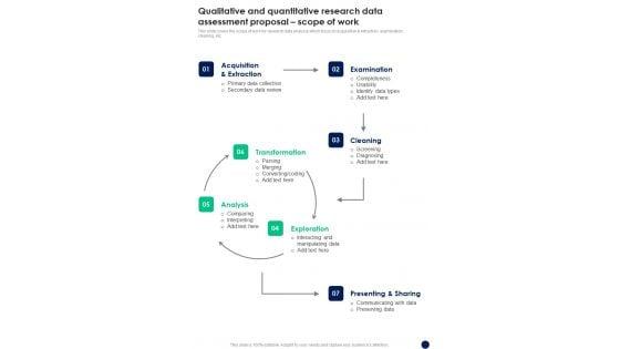 Qualitative_And_Quantitative_Research_Data_Assessment_Proposal_Scope_Of_Work_One_Pager_Sample_Example_Document_Slide_1.jpg