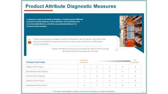 Qualitative_Concept_Testing_Ppt_PowerPoint_Presentation_Complete_Deck_With_Slides_Slide_12.jpg