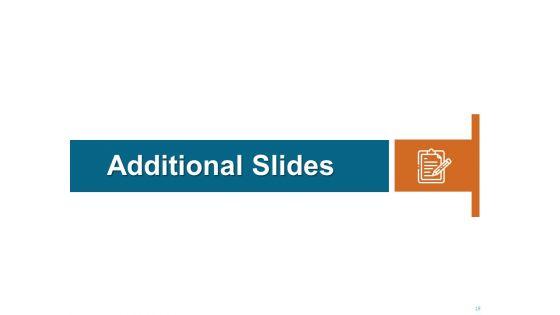 Qualitative_Concept_Testing_Ppt_PowerPoint_Presentation_Complete_Deck_With_Slides_Slide_19.jpg
