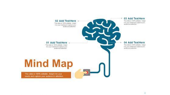 Qualitative_Concept_Testing_Ppt_PowerPoint_Presentation_Complete_Deck_With_Slides_Slide_22.jpg
