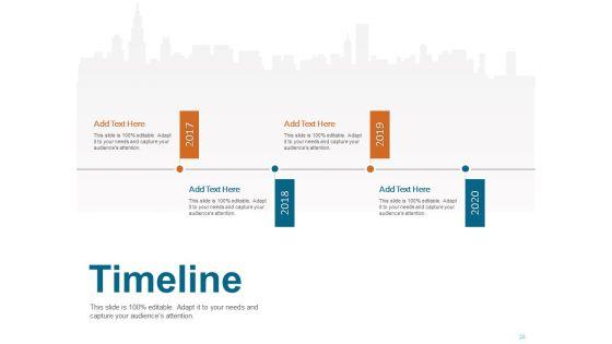 Qualitative_Concept_Testing_Ppt_PowerPoint_Presentation_Complete_Deck_With_Slides_Slide_24.jpg