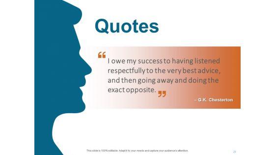 Qualitative_Concept_Testing_Ppt_PowerPoint_Presentation_Complete_Deck_With_Slides_Slide_25.jpg
