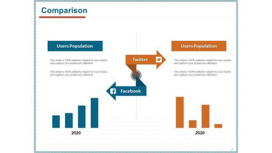 Qualitative_Concept_Testing_Ppt_PowerPoint_Presentation_Complete_Deck_With_Slides_Slide_27.jpg