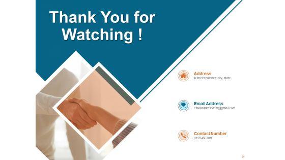 Qualitative_Concept_Testing_Ppt_PowerPoint_Presentation_Complete_Deck_With_Slides_Slide_29.jpg