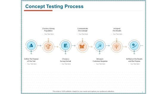 Qualitative_Concept_Testing_Ppt_PowerPoint_Presentation_Complete_Deck_With_Slides_Slide_6.jpg