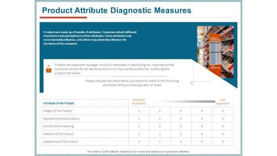 Qualitative_Concept_Testing_Product_Attribute_Diagnostic_Measures_Ppt_PowerPoint_Presentation_Ideas_Graphics_Tutorials_PDF_Slide_1.jpg