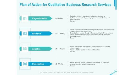 Qualitative_Market_Research_Study_Plan_Of_Action_For_Qualitative_Business_Research_Services_Ideas_PDF_Slide_1.jpg