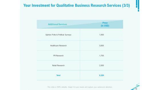 Qualitative_Market_Research_Study_Proposal_Ppt_PowerPoint_Presentation_Complete_Deck_With_Slides_Slide_14.jpg