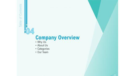Qualitative_Market_Research_Study_Proposal_Ppt_PowerPoint_Presentation_Complete_Deck_With_Slides_Slide_15.jpg